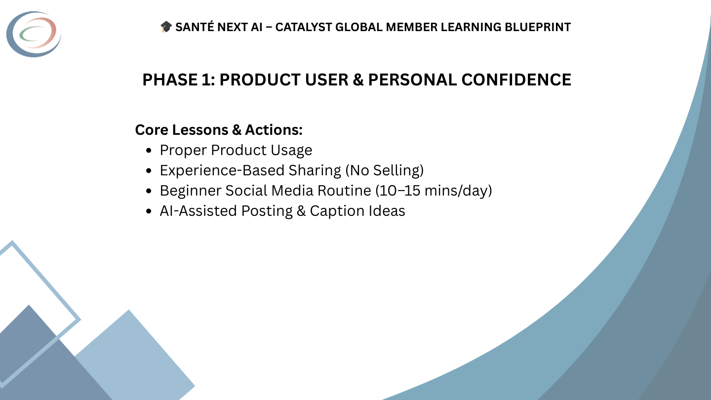 🟢 PHASE 1: PRODUCT USER & PERSONAL CONFIDENCE