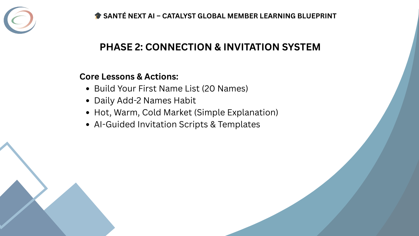 🟡 PHASE 2: CONNECTION & INVITATION SYSTEM
