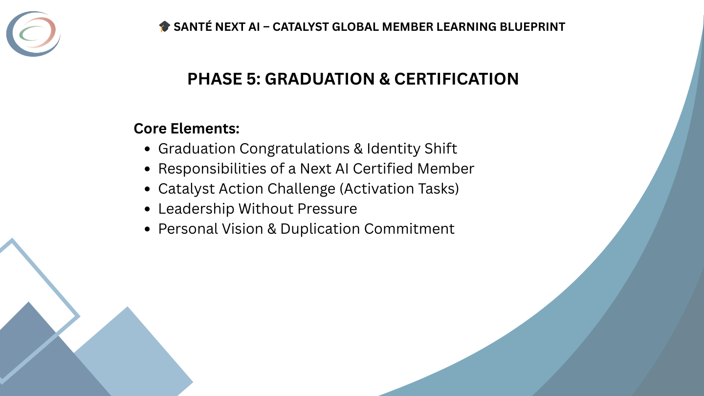 🏆 PHASE 5: GRADUATION & CERTIFICATION